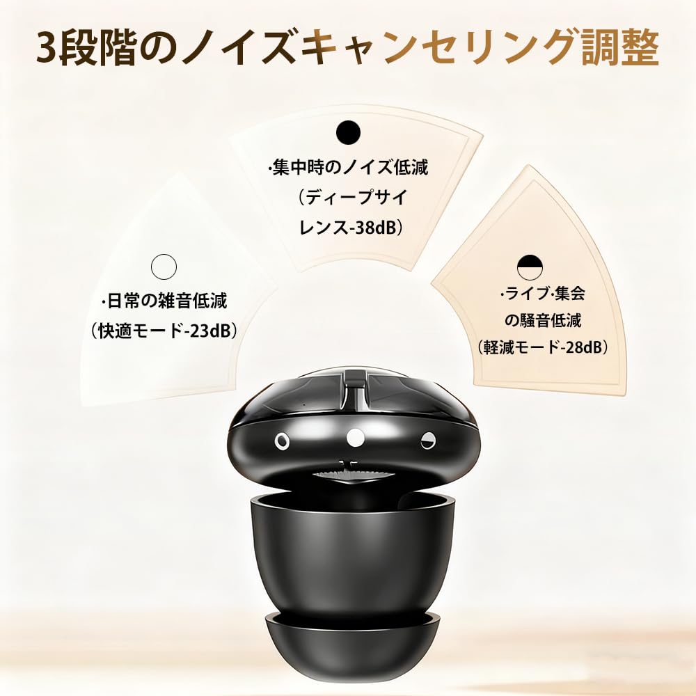 Amazon | 【3段階遮音調整可能】新升級 みみせん 耳栓 消音級ノイズ